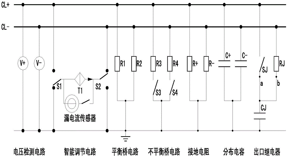 Direct-current insulation monitoring device