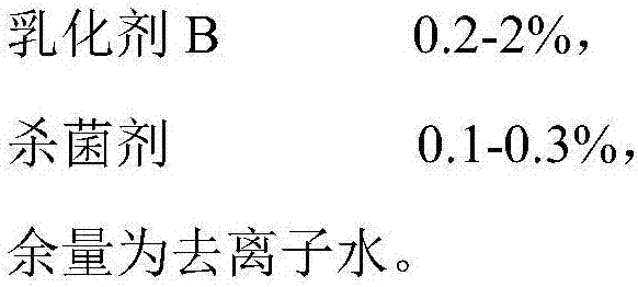 Waterborne Single-pass Kyocera high-speed ink-jet printing heat transfer ink and preparation method thereof