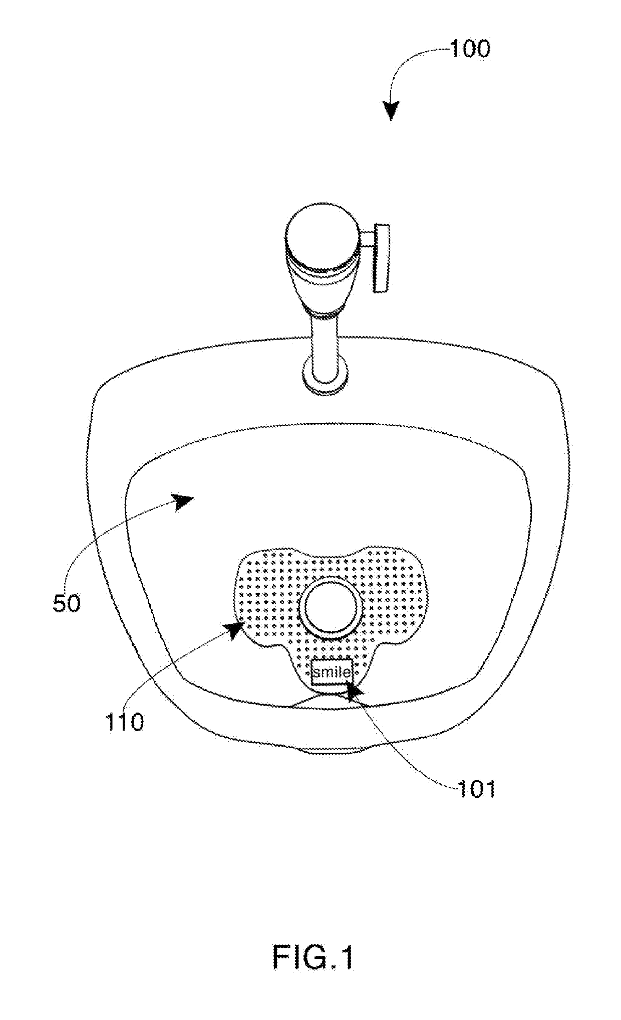 Positive screens system and method