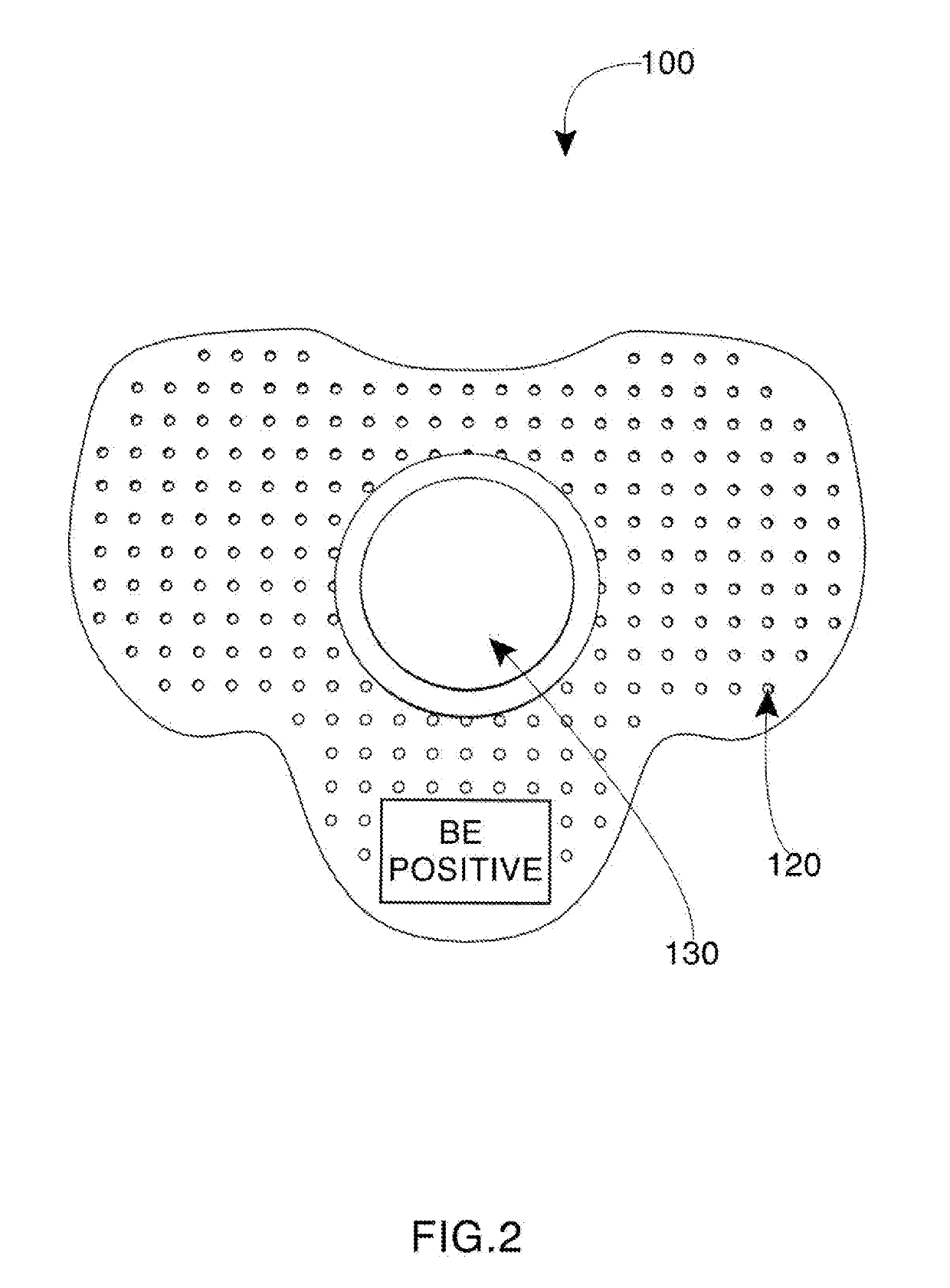 Positive screens system and method