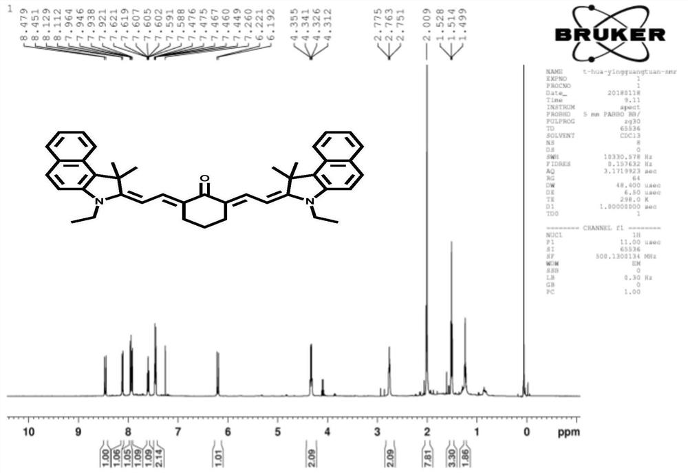 A near-infrared fluorescent probe for quantitative detection of endogenous hydrogen peroxide and its preparation method and application