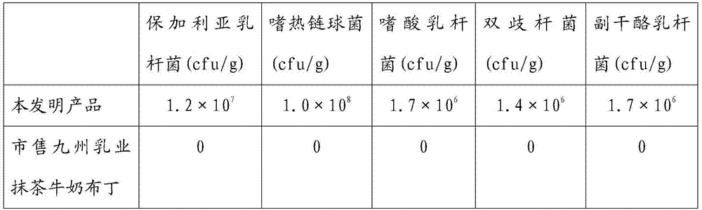 Semi-fermented acidic milk pudding and preparation method thereof