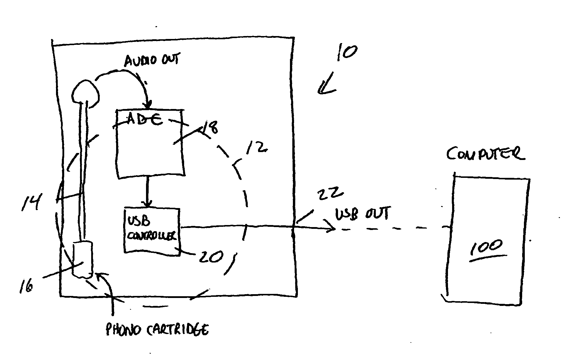 Phonographic turntable with built-in audio to USB or firewire device