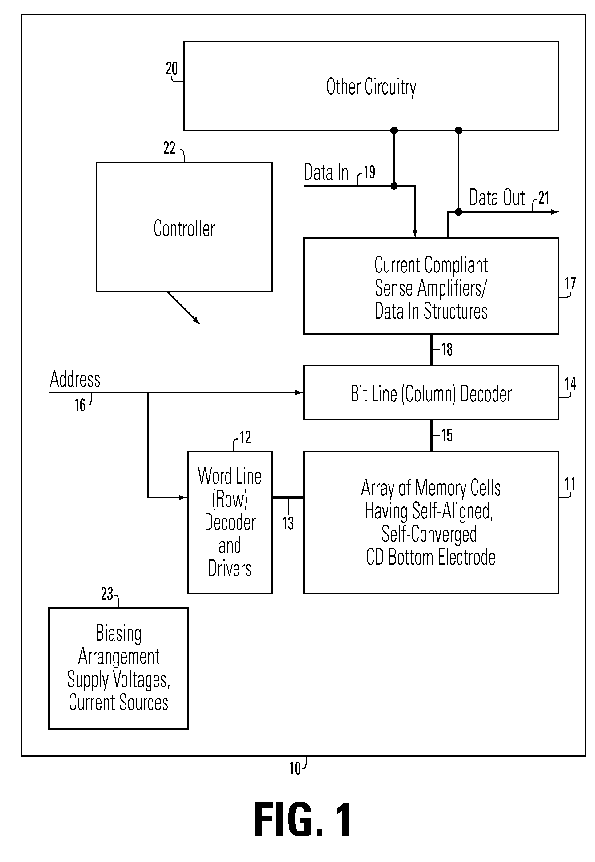 Phase change memory cell in via array with self-aligned, self-converged bottom electrode and method for manufacturing