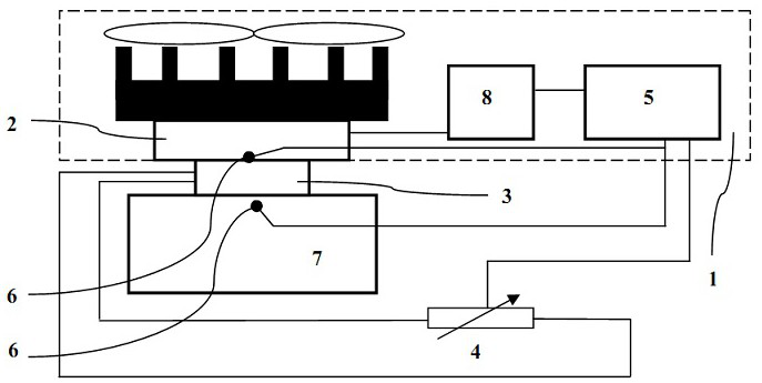 Temperature Control Method Based on Passive Variable Thermal Resistance