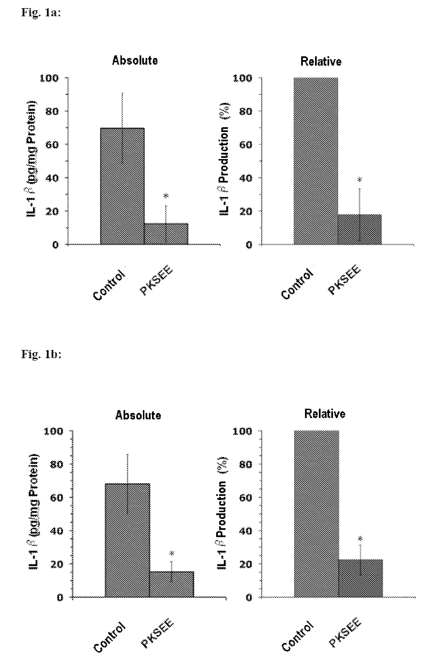 Silicon-containing biodegradable material for Anti-inflammatory therapy