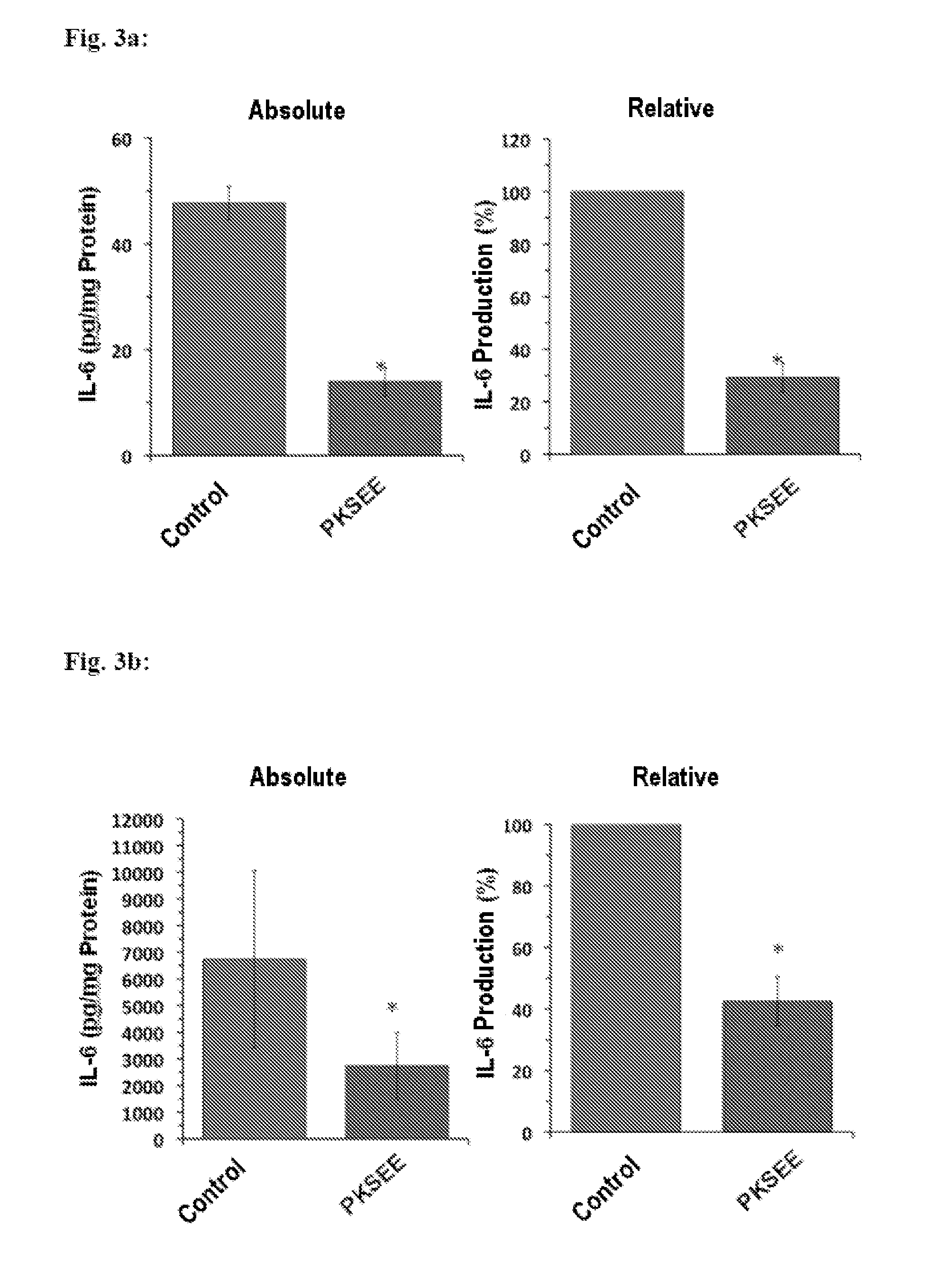 Silicon-containing biodegradable material for Anti-inflammatory therapy