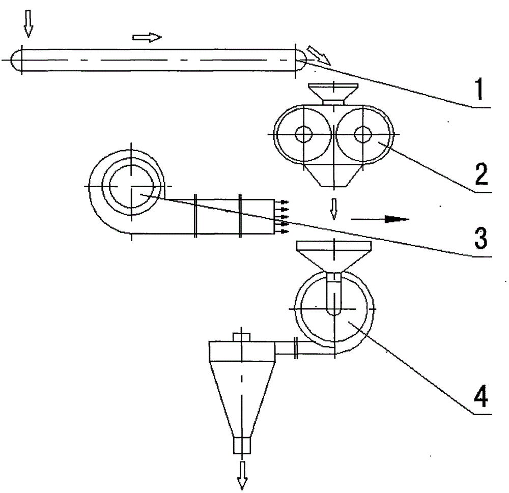 Reprocessing method of fortune cookie degraded products