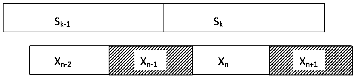 FAST SCAN OF NB-IoT SIGNALS IN NETWORKS