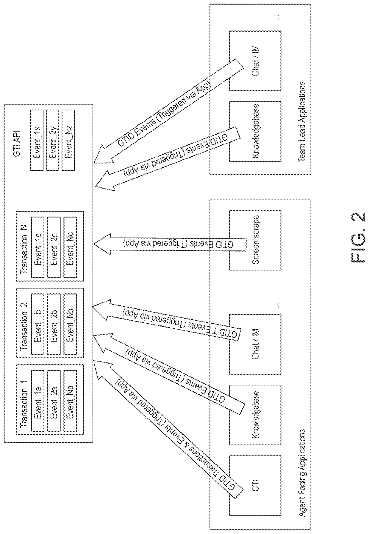 Systems and methods for intelligent monitoring