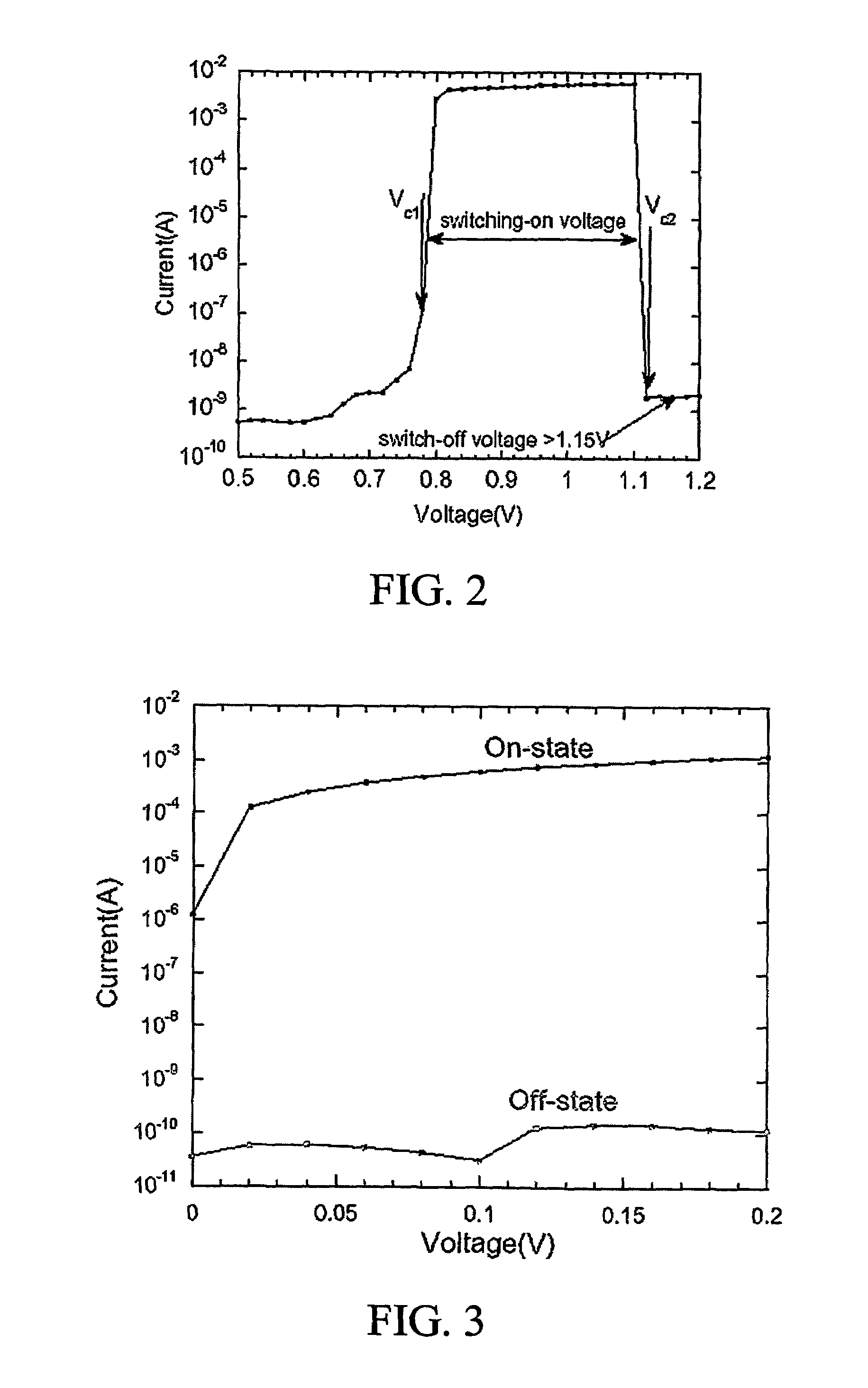 Rewritable nano-surface organic electrical bistable devices