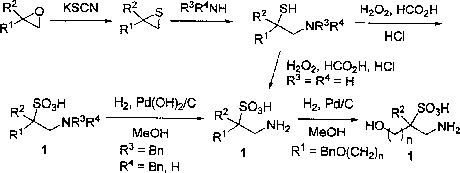 Derivative of substitutional taurine and preparation method