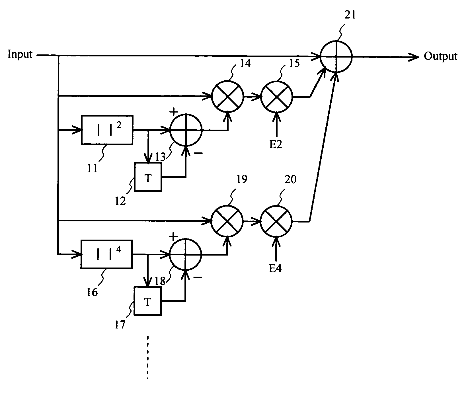 Distortion-compensated amplifier using predistortion technique