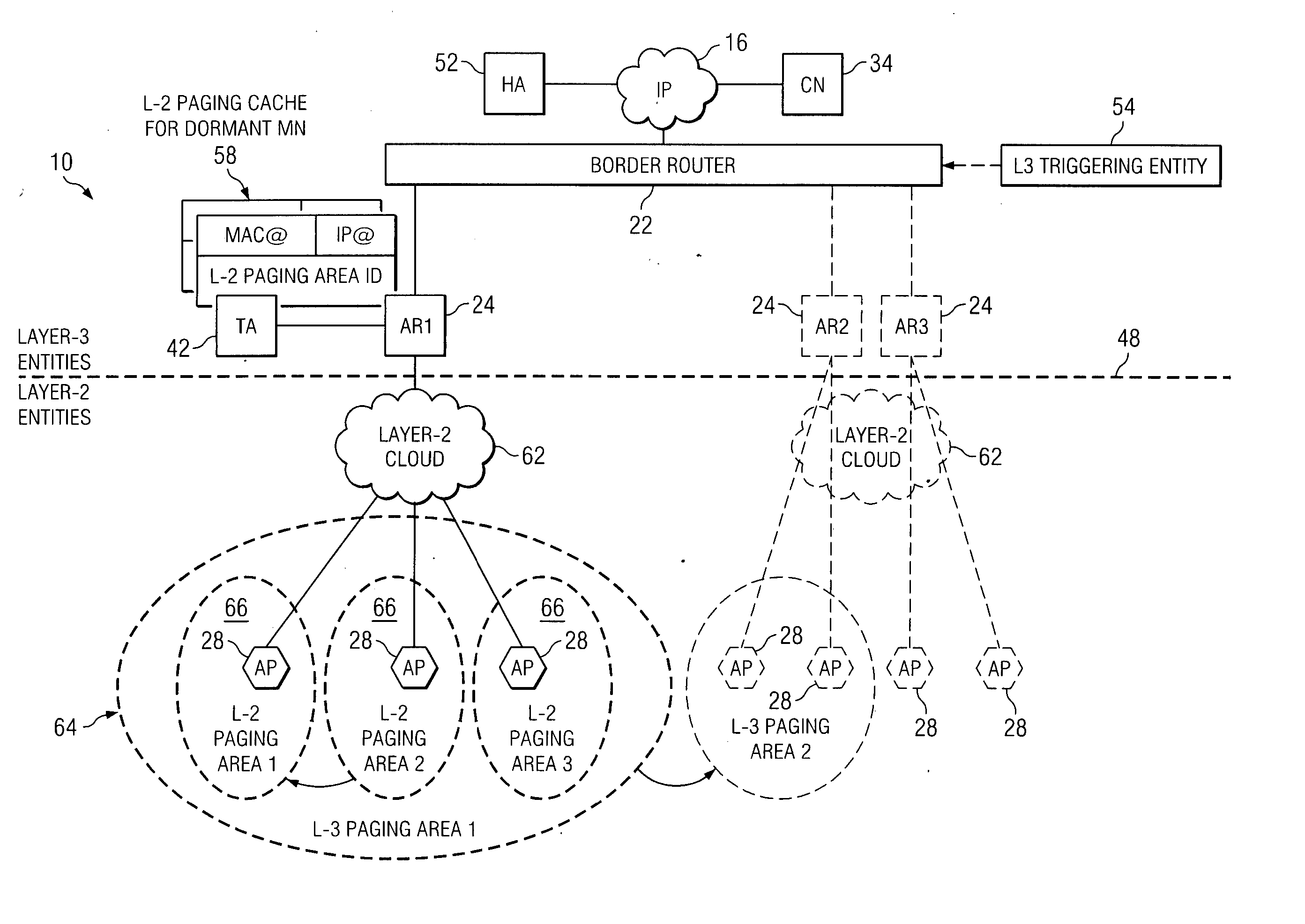 Apparatus, and an associated method, for performing link layer paging of a mobile station operable in a radio communication system