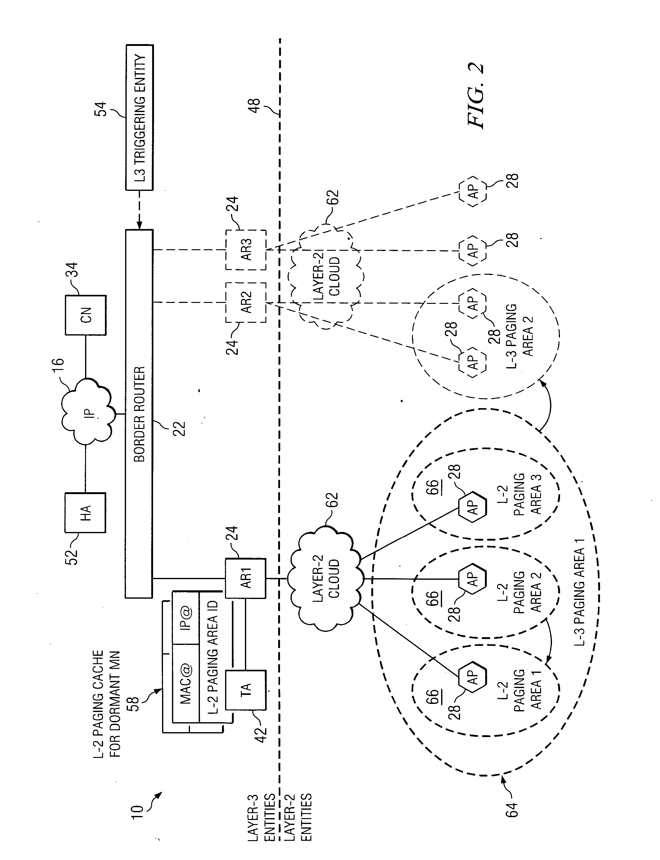 Apparatus, and an associated method, for performing link layer paging of a mobile station operable in a radio communication system