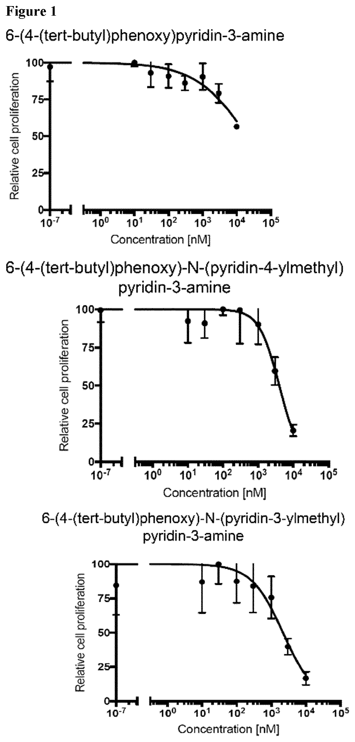 Compounds for the treatment of oncovirus induced cancer and methods of use thereof