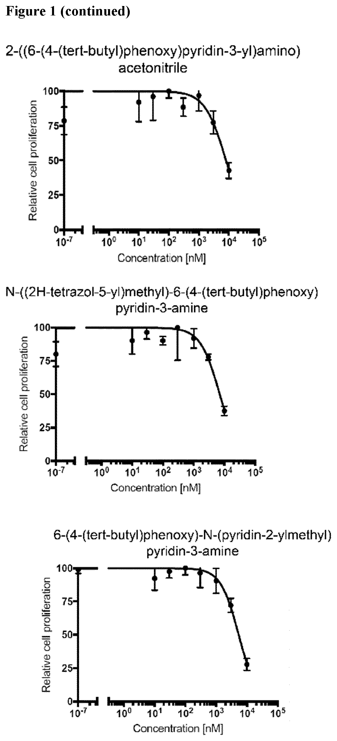 Compounds for the treatment of oncovirus induced cancer and methods of use thereof