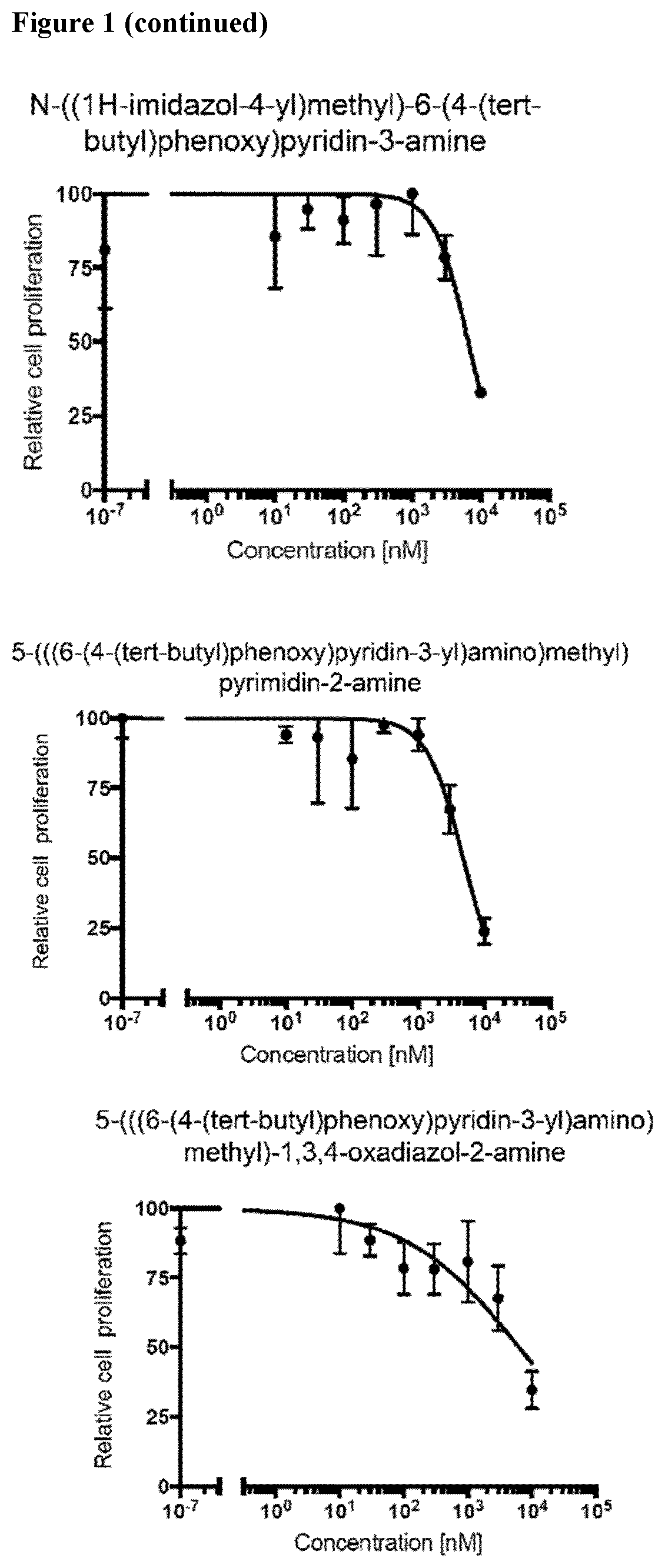 Compounds for the treatment of oncovirus induced cancer and methods of use thereof