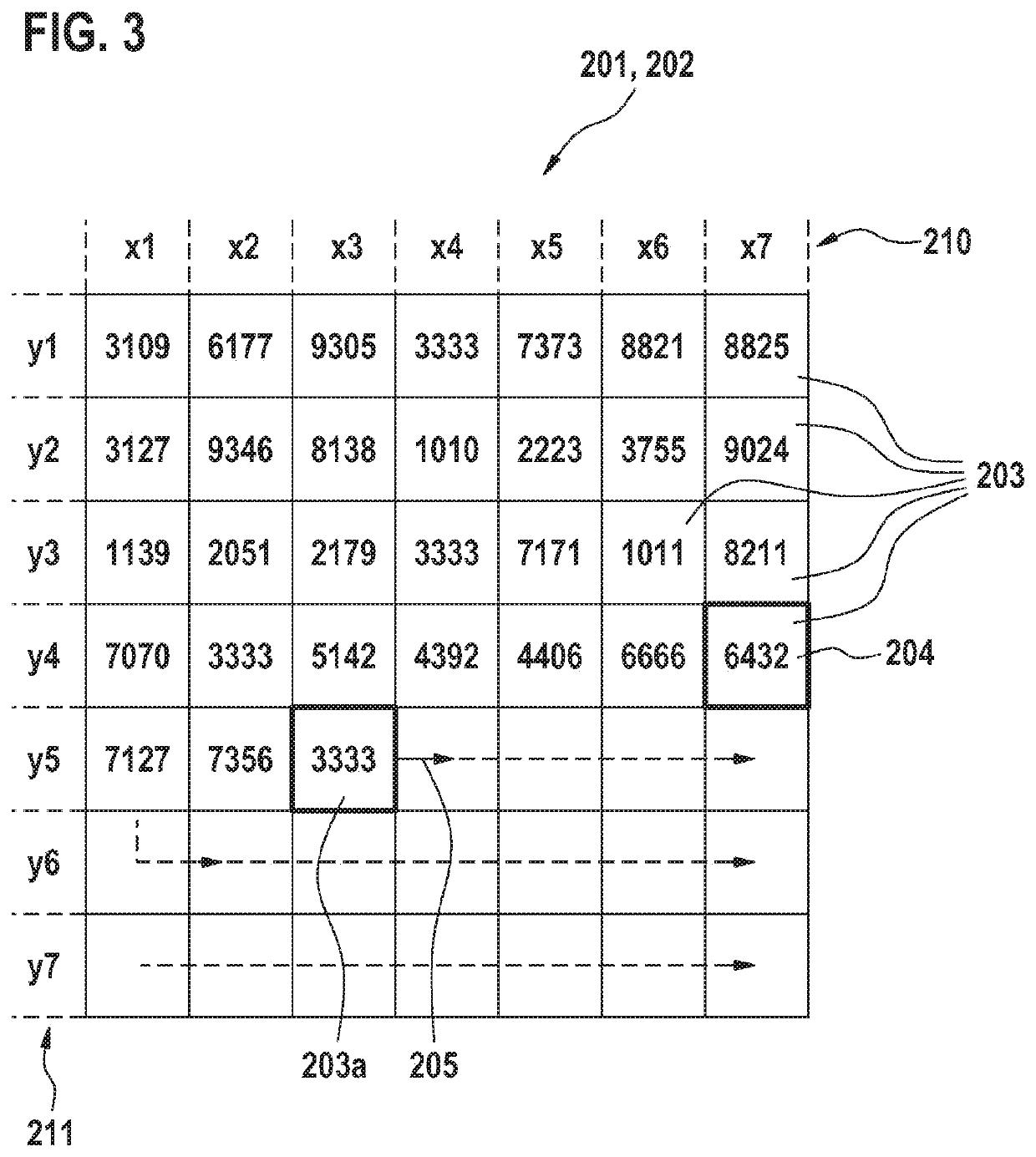 Method for determining mutually corresponding pixels, SoC for carrying out the method, camera system including the SoC, control unit and vehicle