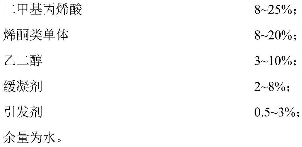 Ketene concrete glue reducing agent and preparation method thereof