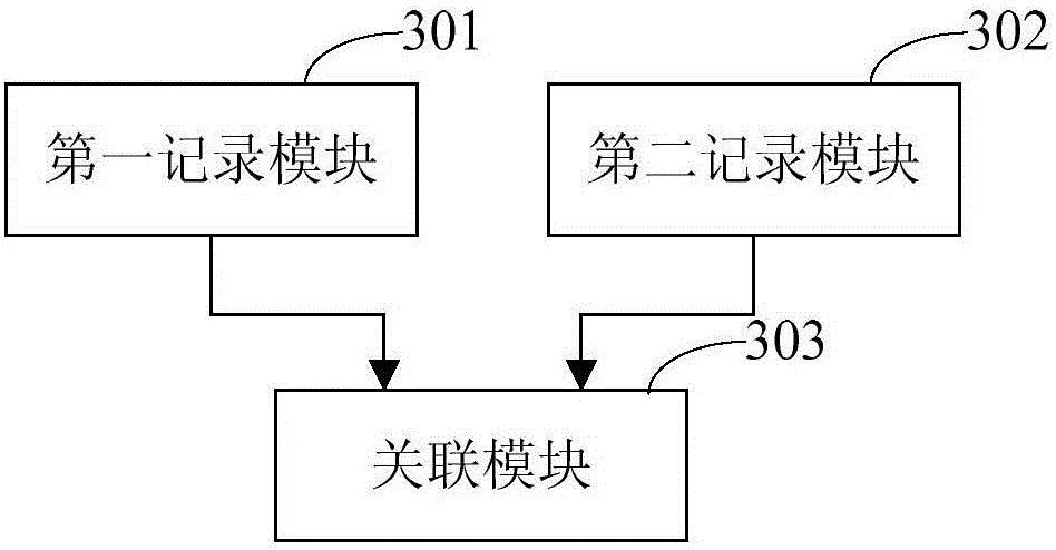 Method and system for associating spray code data with two-dimensional code information on the same product