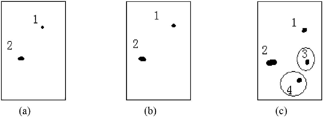 Self-adaptive detection method for spots of old movie