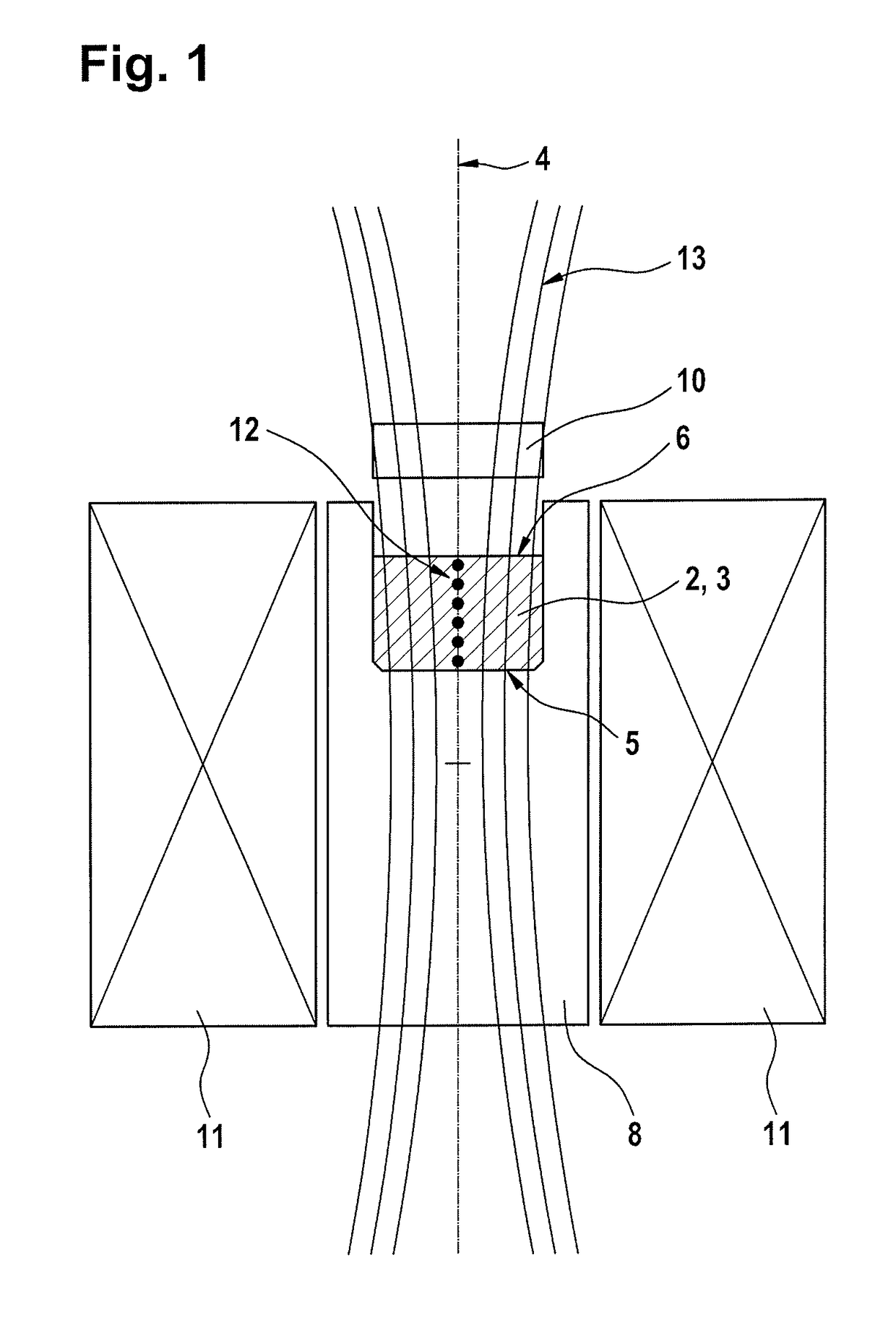 Correction of angle errors in permanent magnets