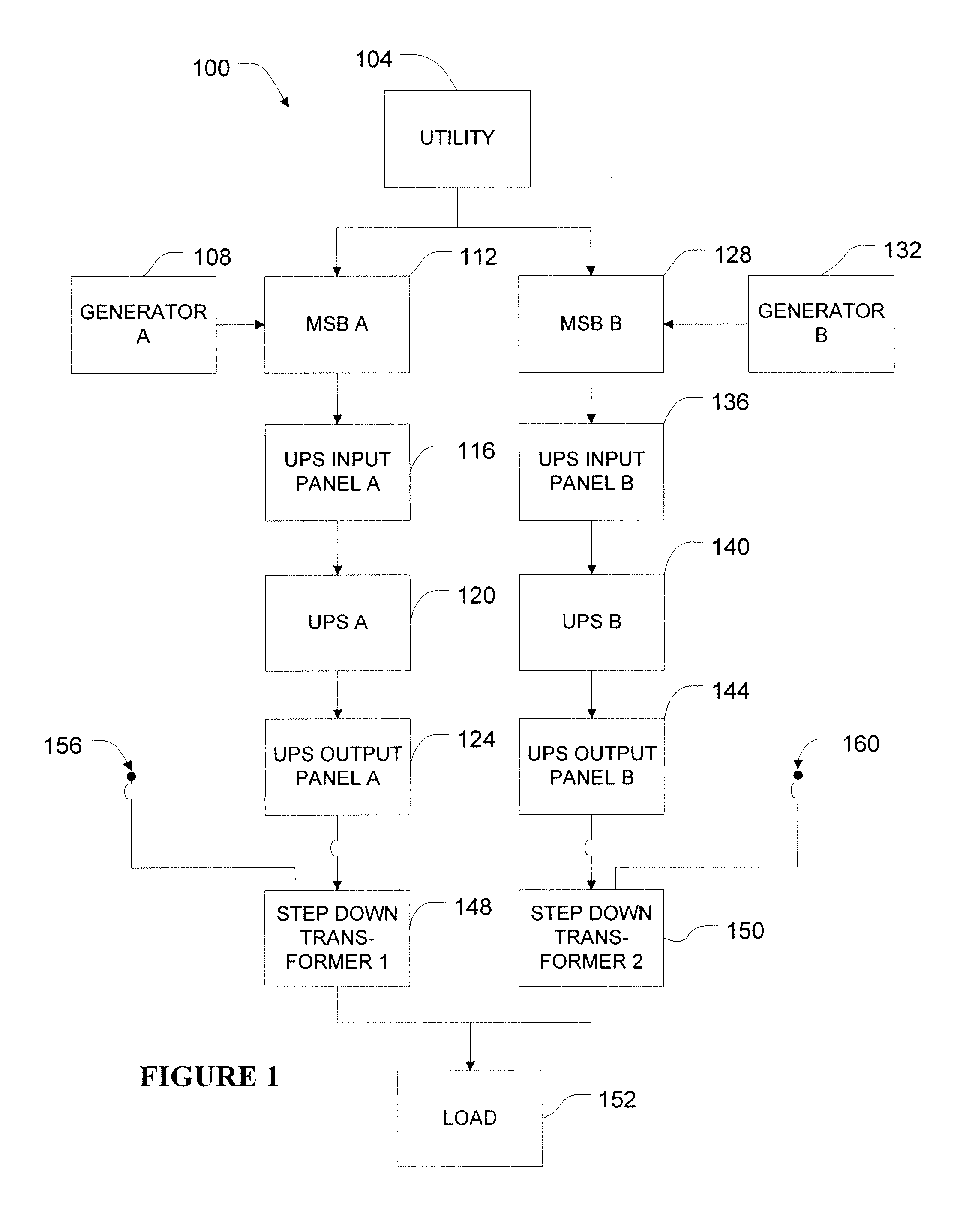 Scalable distributed redundancy