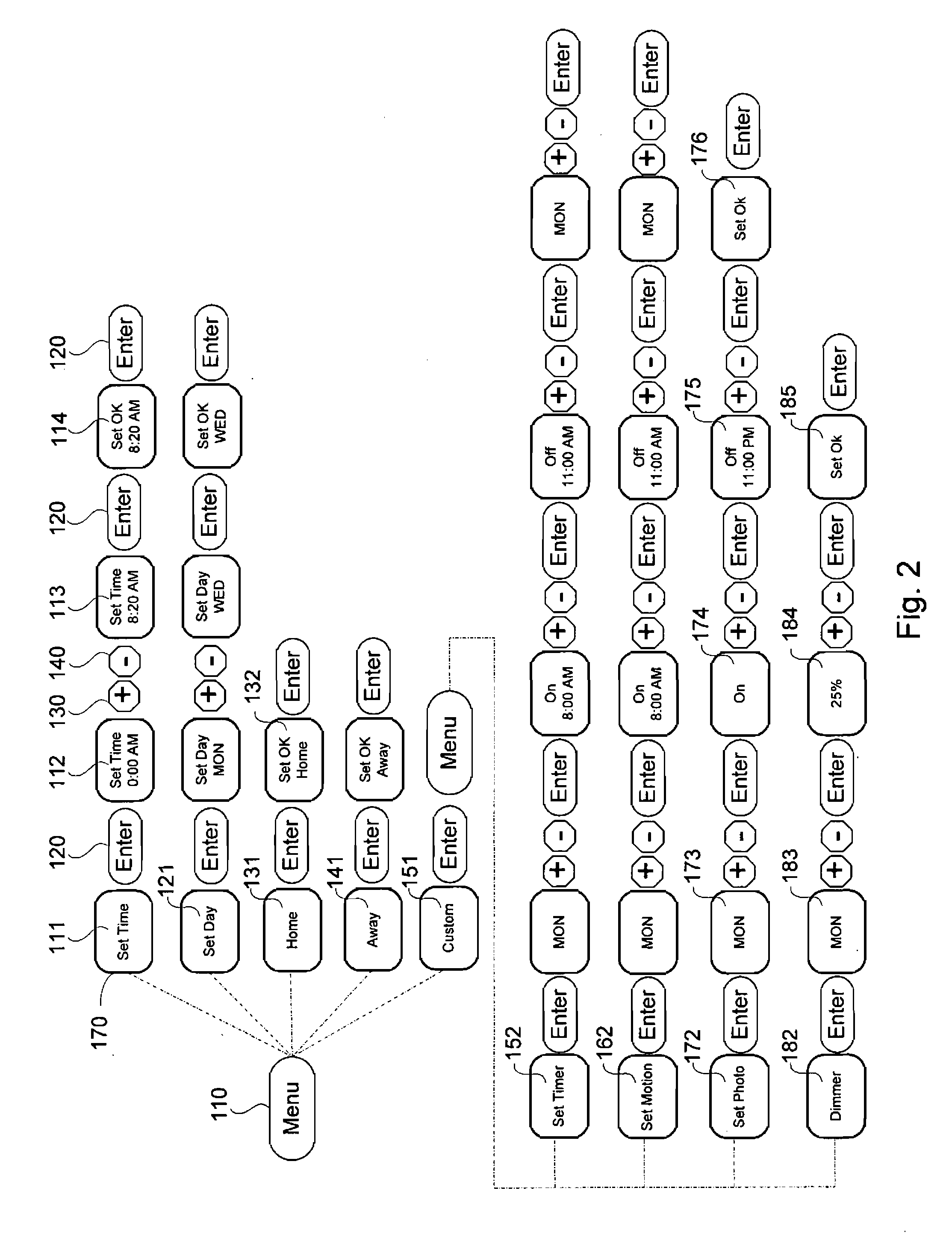 Programmable power controller