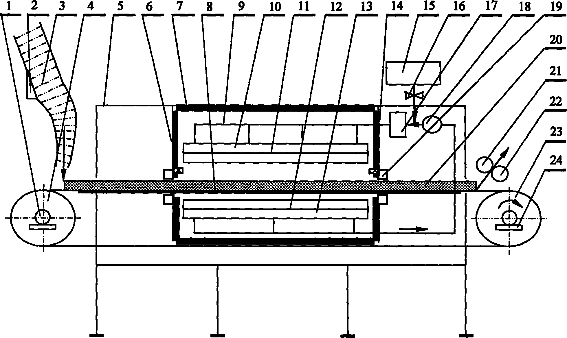 Aramid fiber high-temperature forming machine