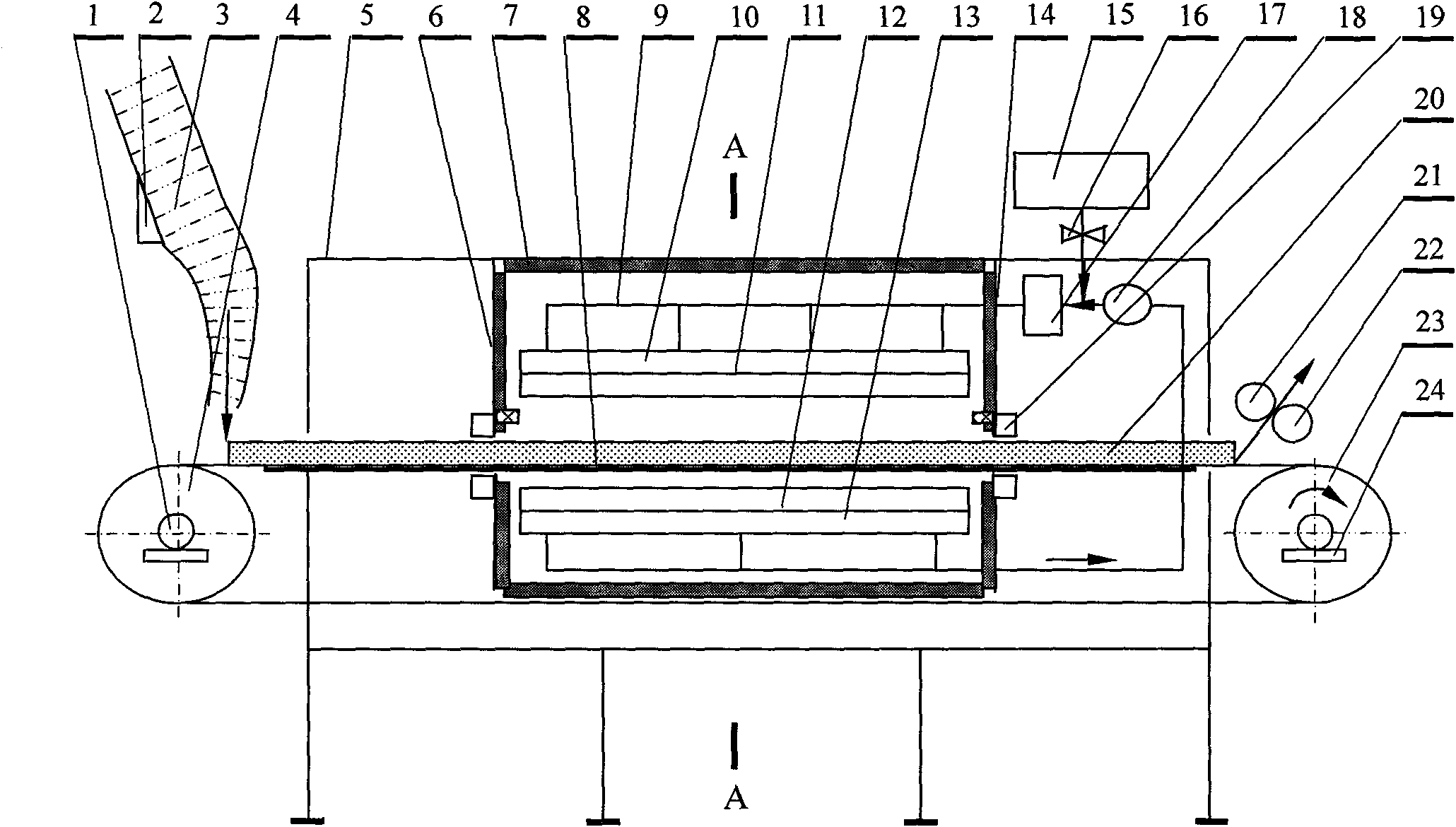 Aramid fiber high-temperature forming machine