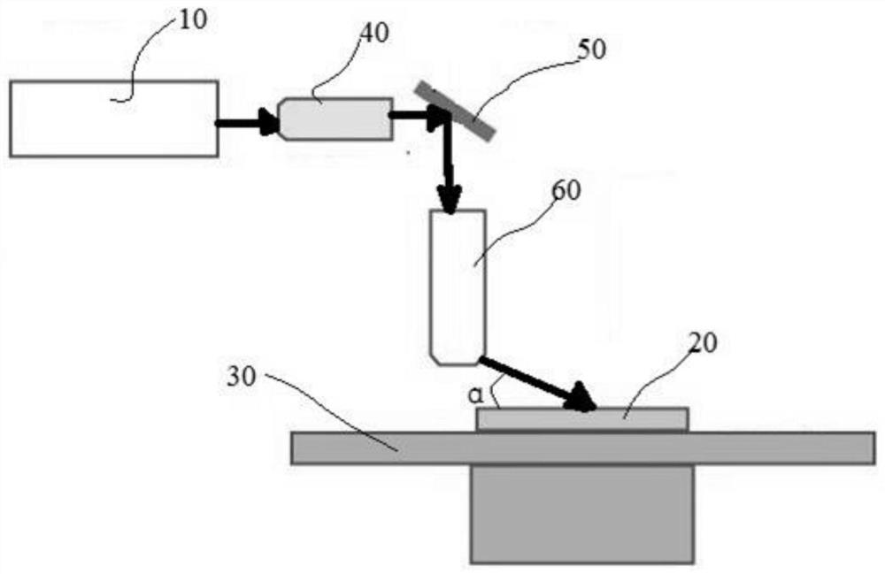 Laser polishing system for superhard material and machining method of laser polishing system