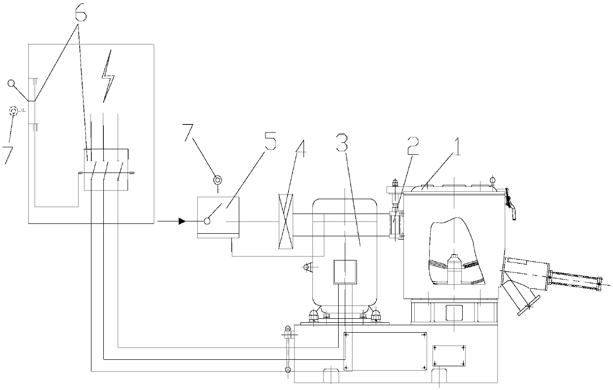 A safety protection device for a high-mixer