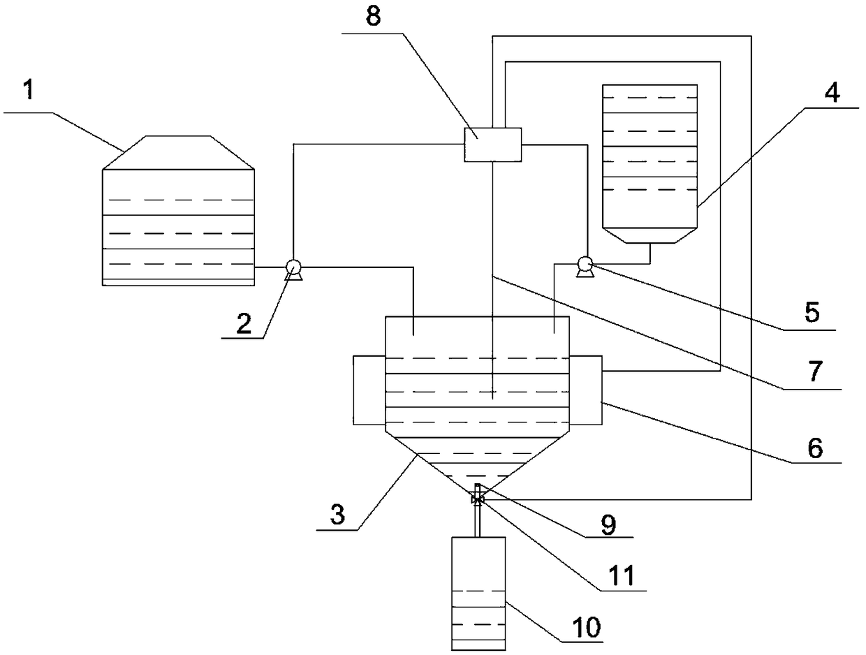 Magnetic nano solid phase extraction device based on electromagnetic separation, and extraction method of magnetic nano solid phase extraction device