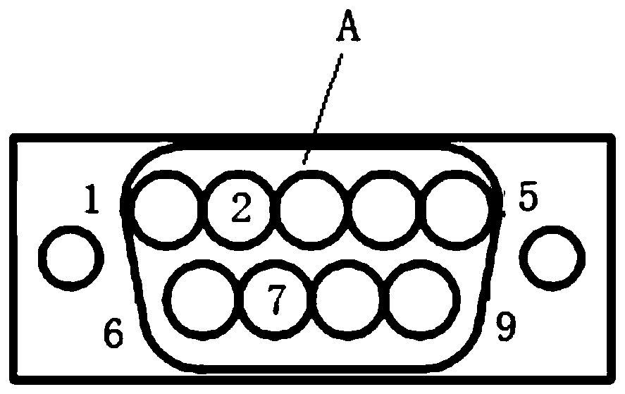 Programming wire harness for electronic control units of diesel engines of multiple systems