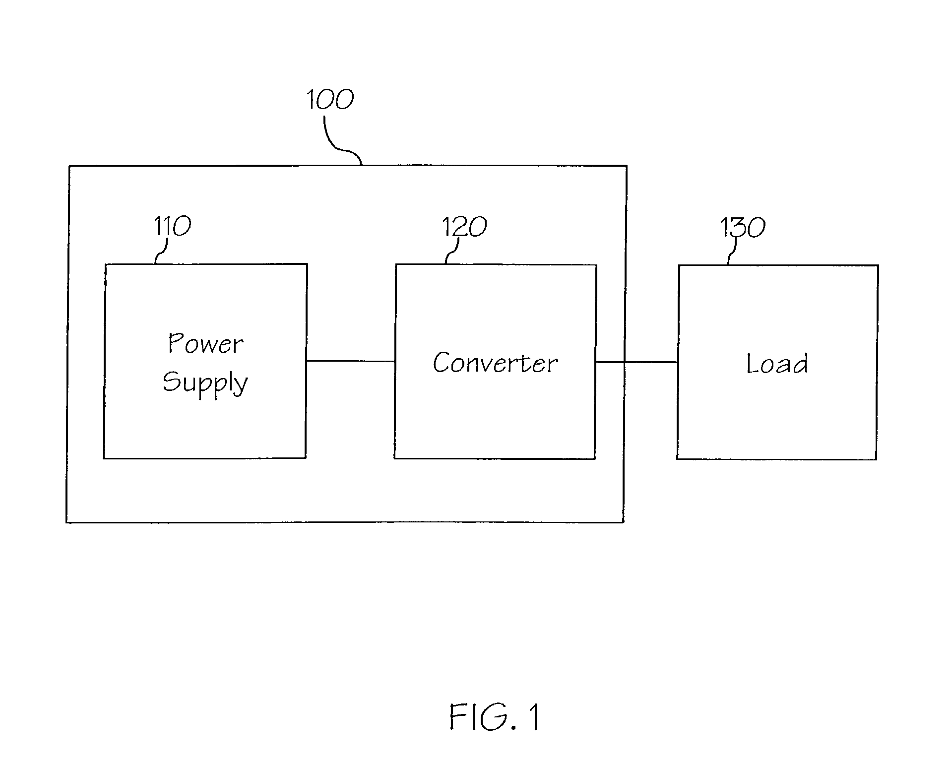 Holdup time extender and inrush current eliminator for switching power supplies