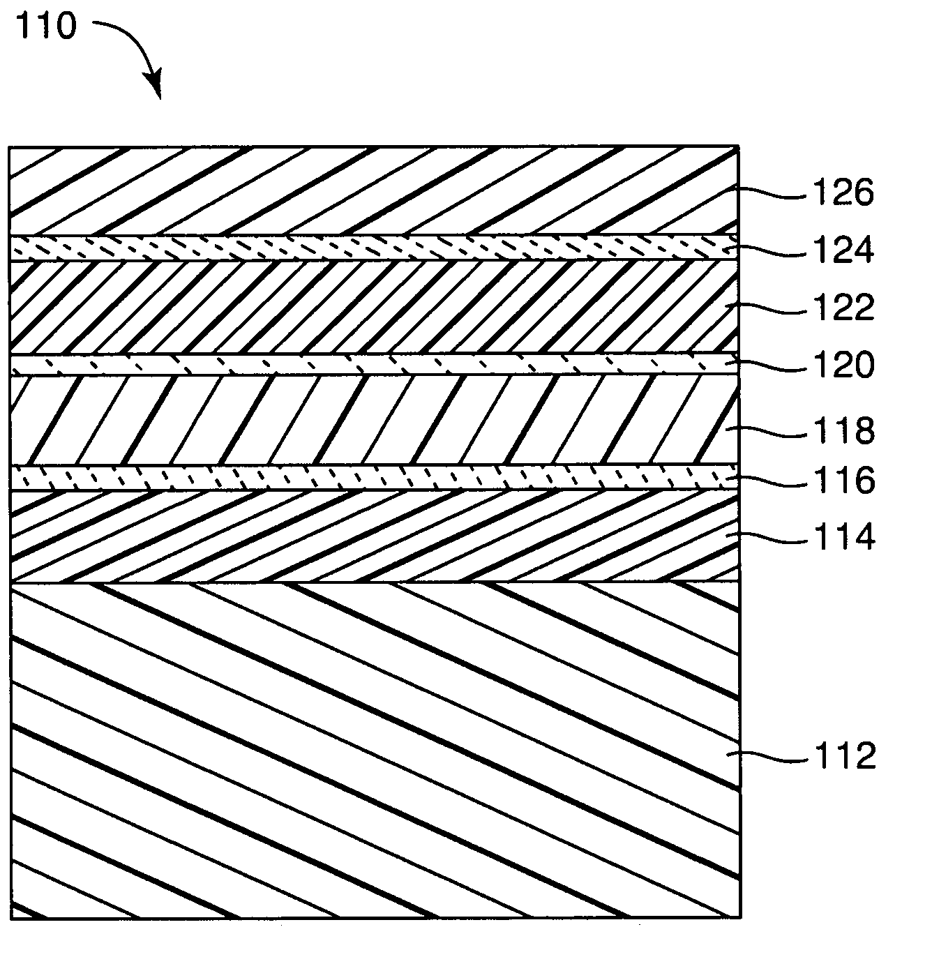 Flexible high-temperature ultrabarrier