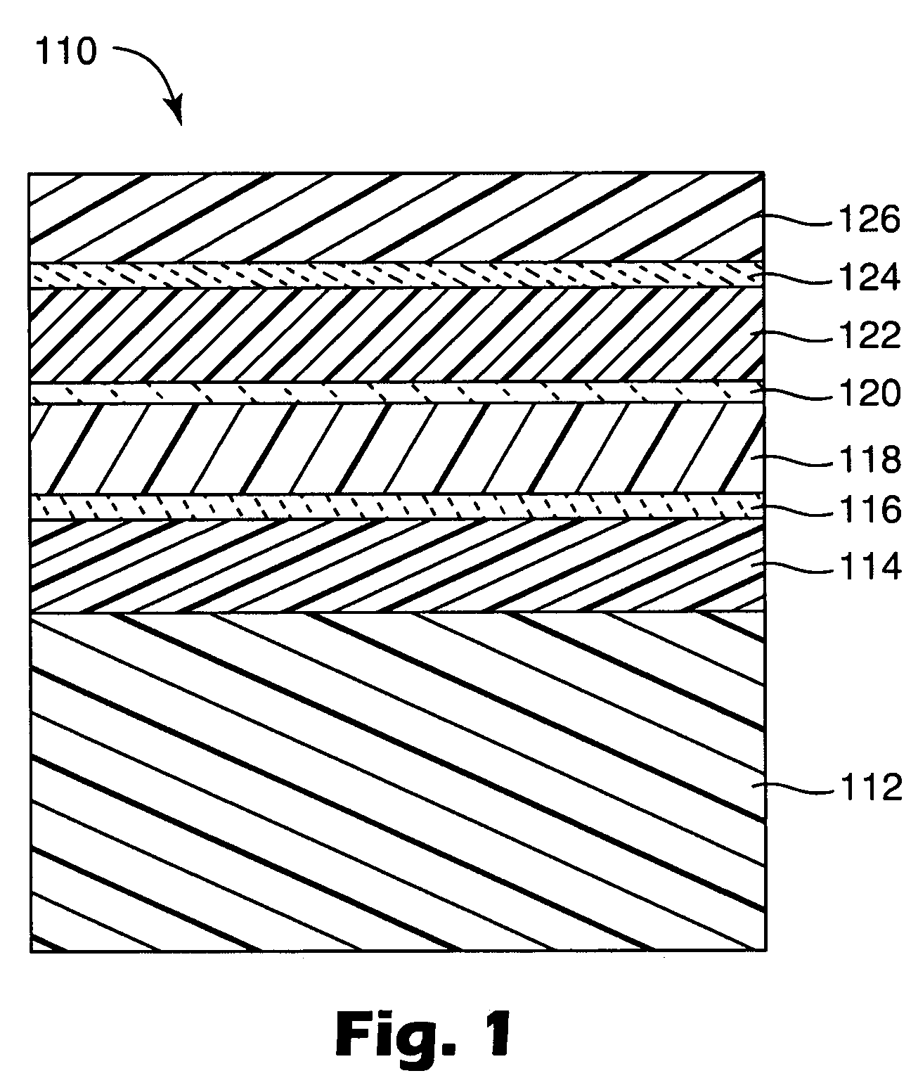 Flexible high-temperature ultrabarrier