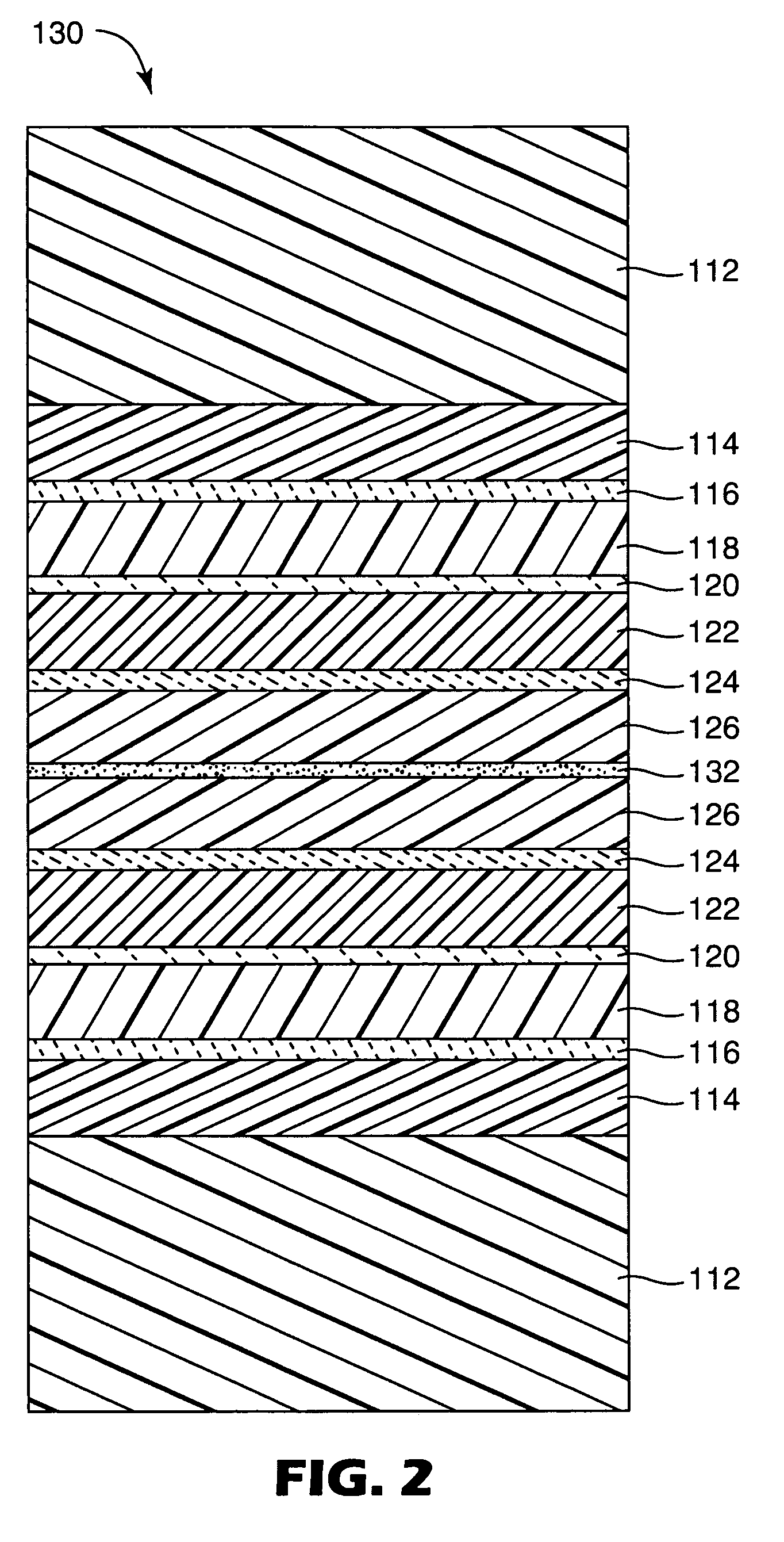 Flexible high-temperature ultrabarrier