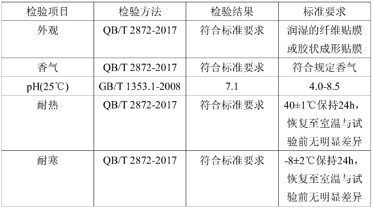 Polypeptide freeze-dried powder repair mask