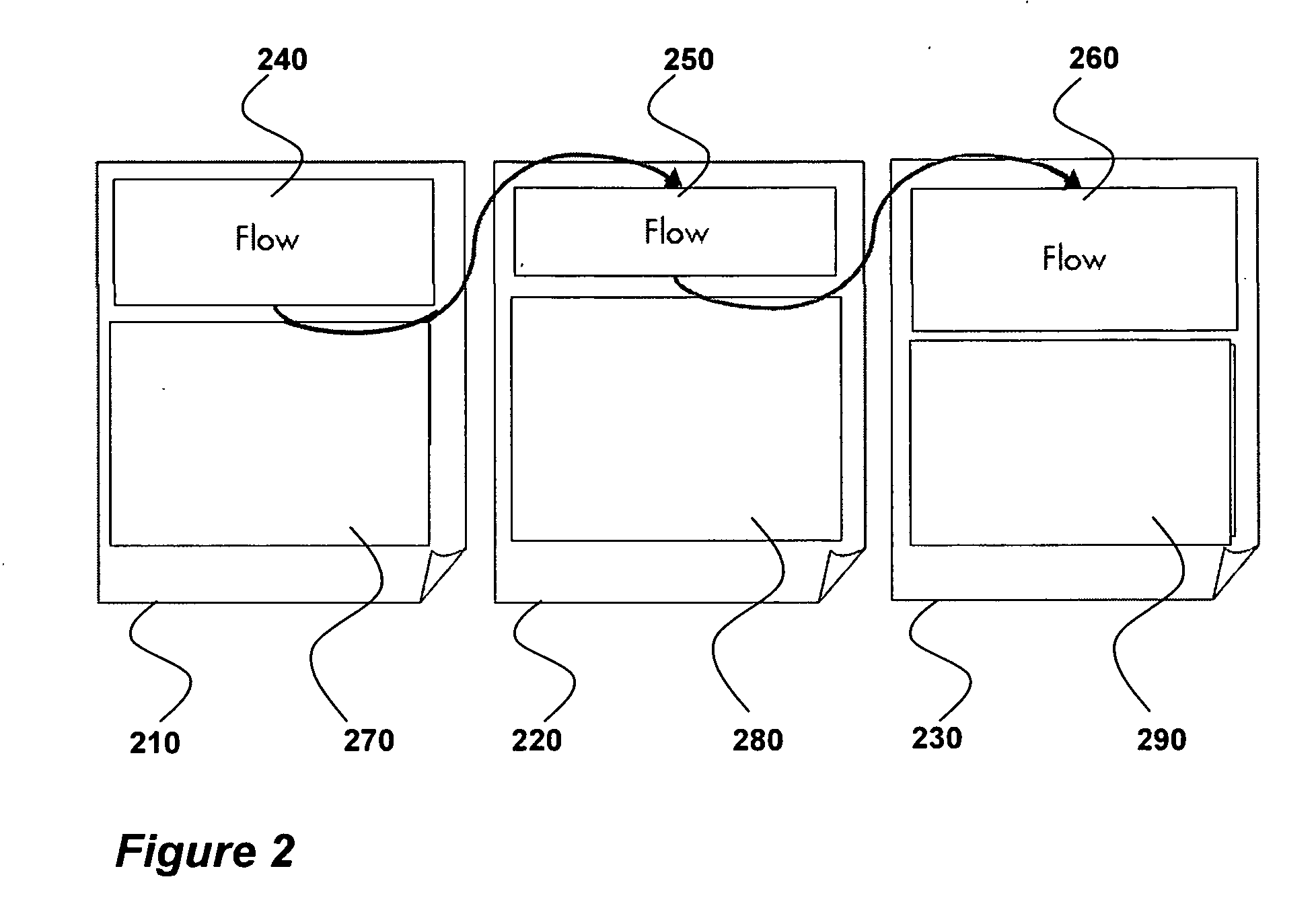 Flows for variable-data printing