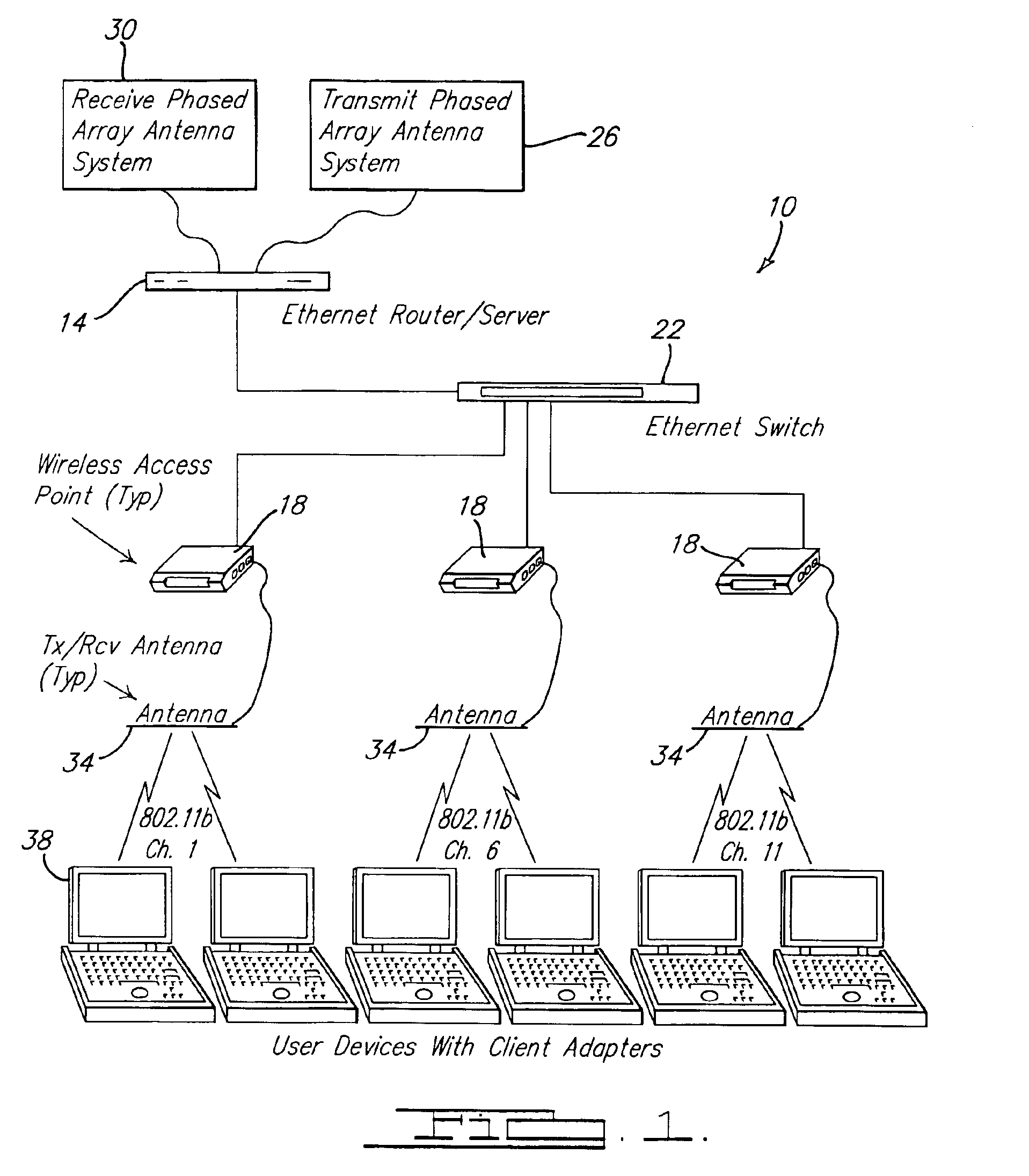 Mobile wireless local area network and related methods