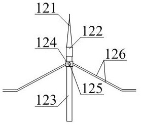 A remote control device for intelligent light energy street lamp