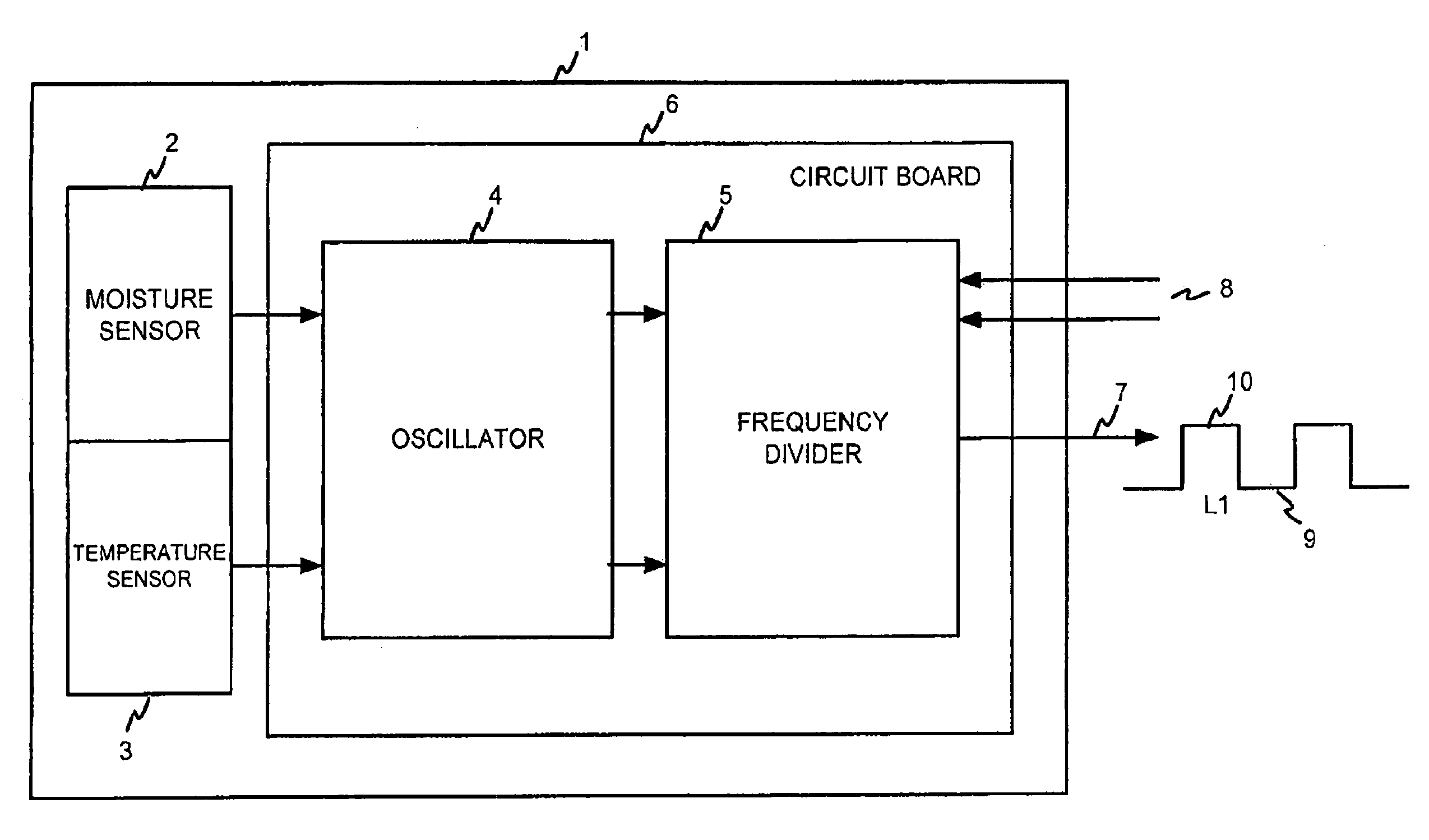 Condensation sensor