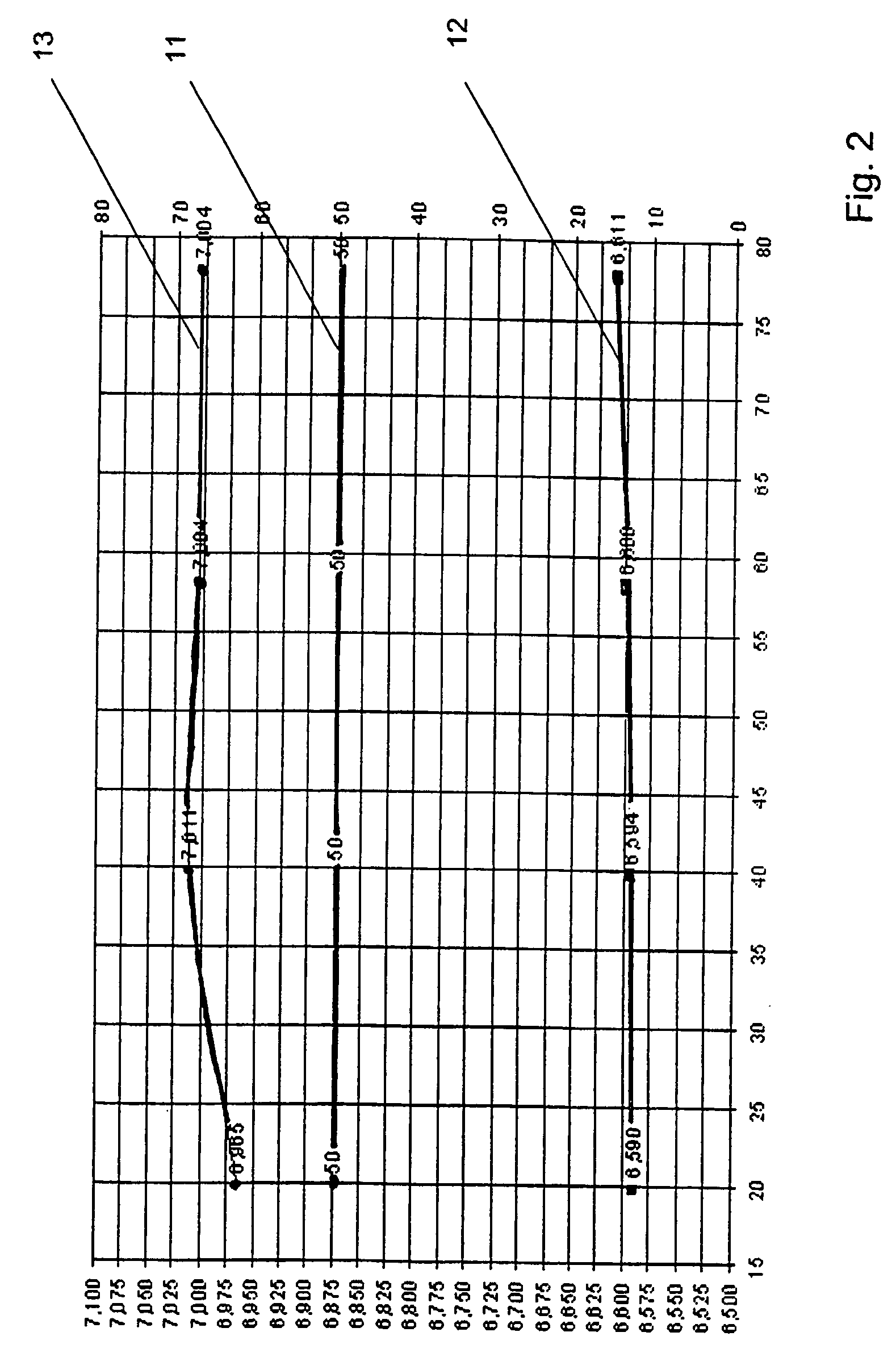 Condensation sensor