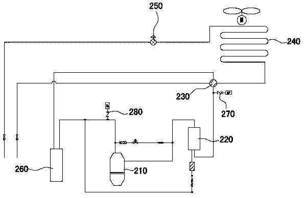 Control method of air-conditioning system and air-conditioning system