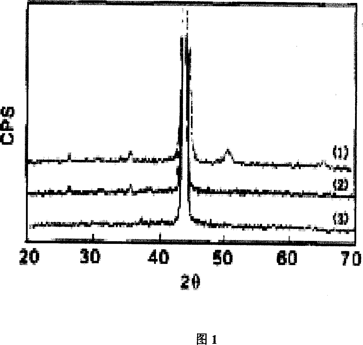 Nano monocrystalline diamond and method for making same