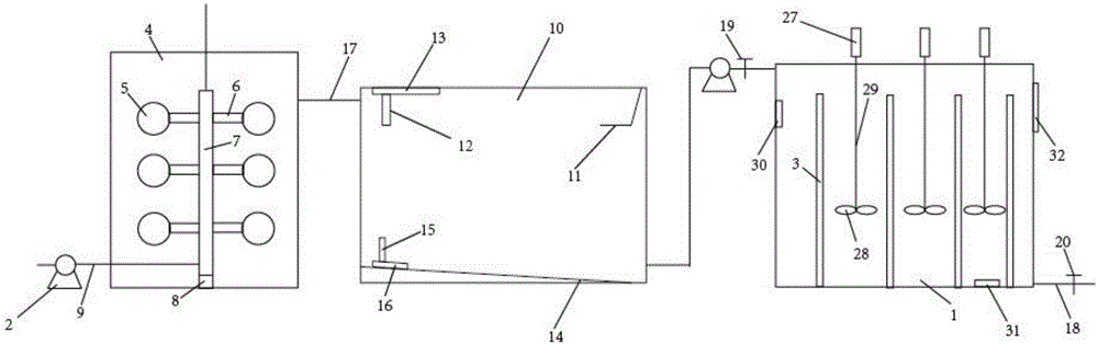 Municipal sewage and sludge separation treatment system