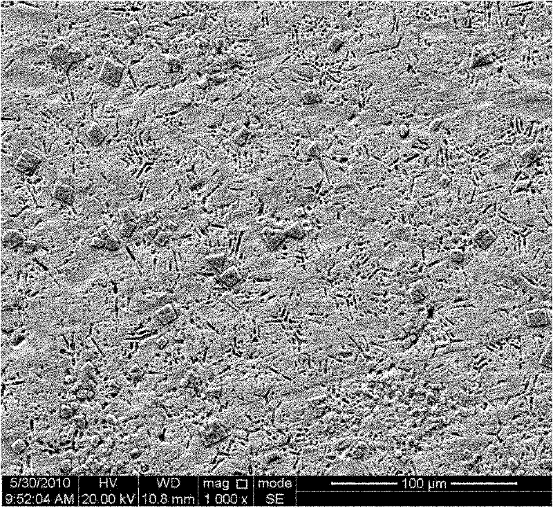 Preparation method of high-strength ultralow-expansion invar-based composite material