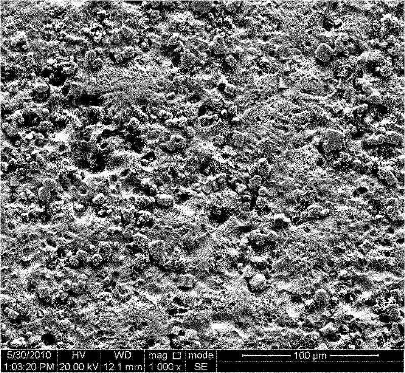 Preparation method of high-strength ultralow-expansion invar-based composite material